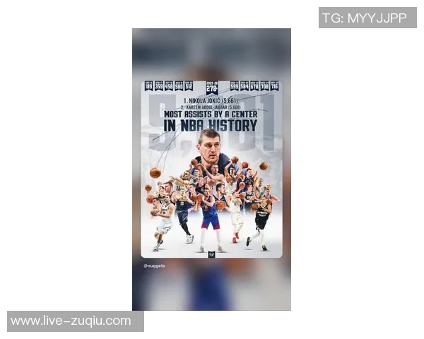 追梦之路：约基奇的天赋已跻身历史前十夺冠之路仍需努力与坚持