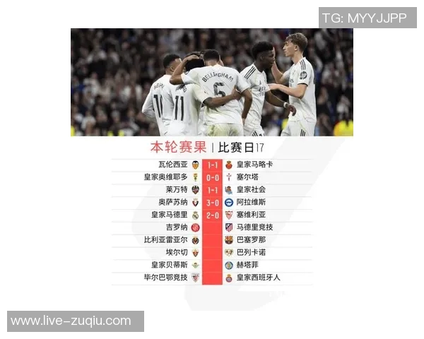 本世纪对阵巴萨进球统计C罗领衔本泽马姆巴佩紧随其后