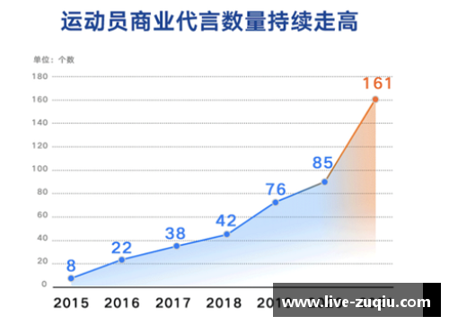 为什么一些人对体育明星进行负面评价的心理分析与社会因素探讨